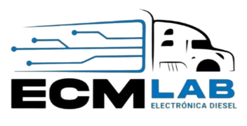 ECMlab
